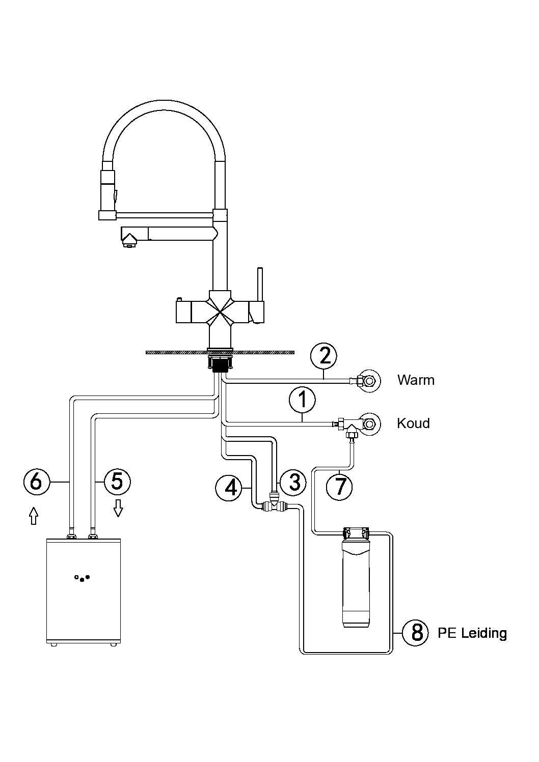 4-in-1 kokend water kraan RVS Flexibel -